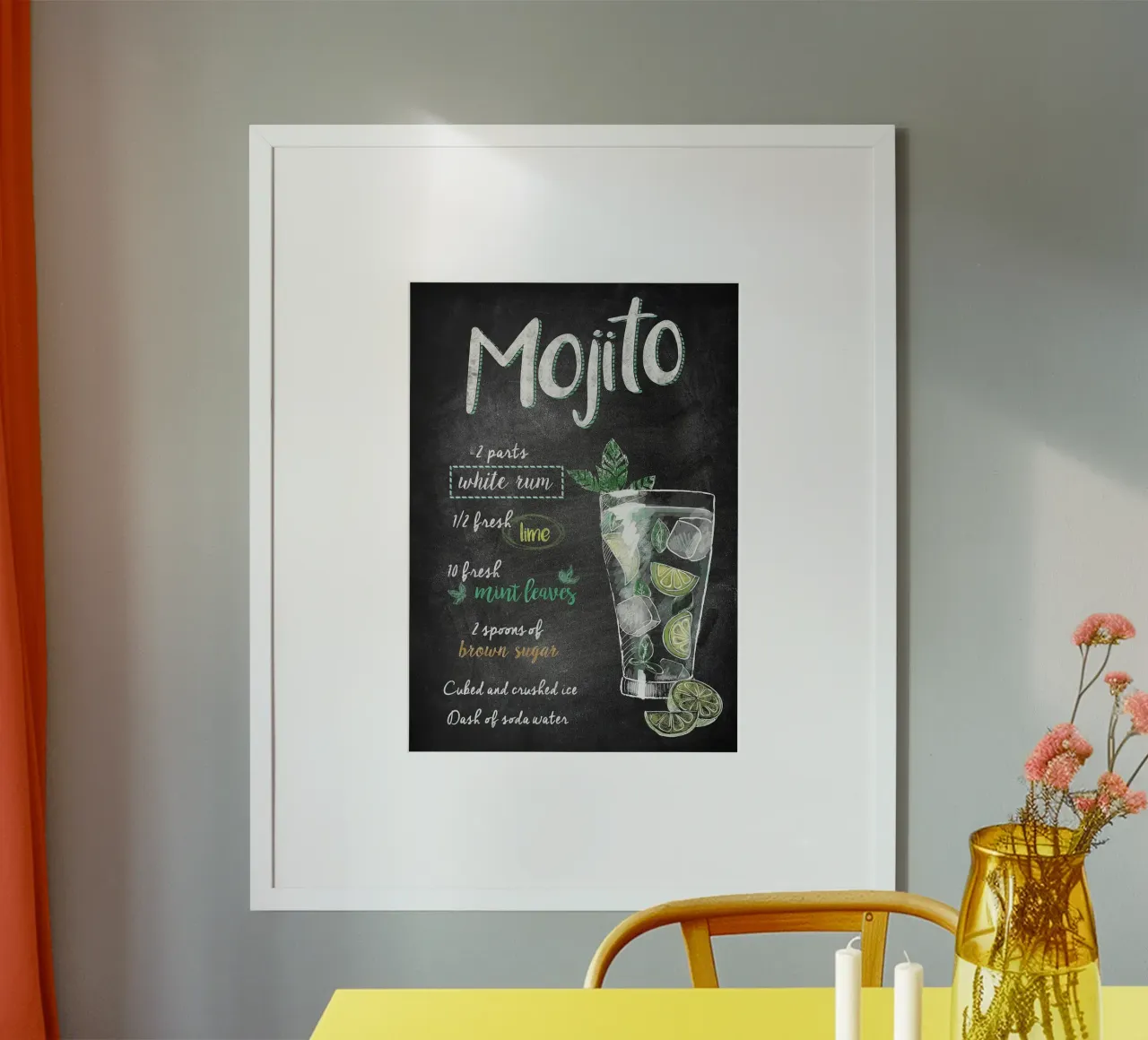 Mojito poster da mesa