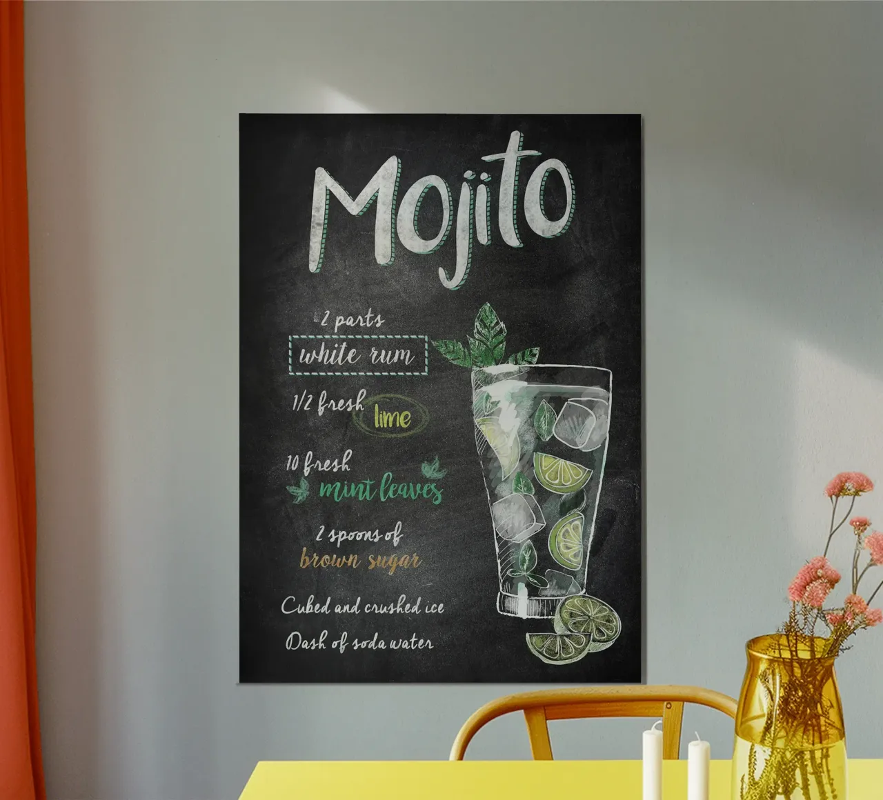 Mojito poster da mesa