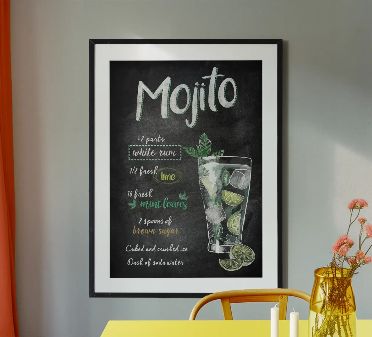 Mojito poster da mesa