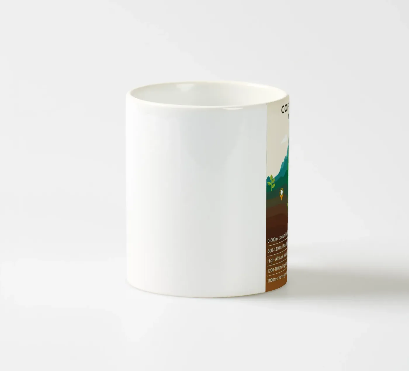 coffee altitude infographic keramische mok van LIFESTYLE OBJECTS