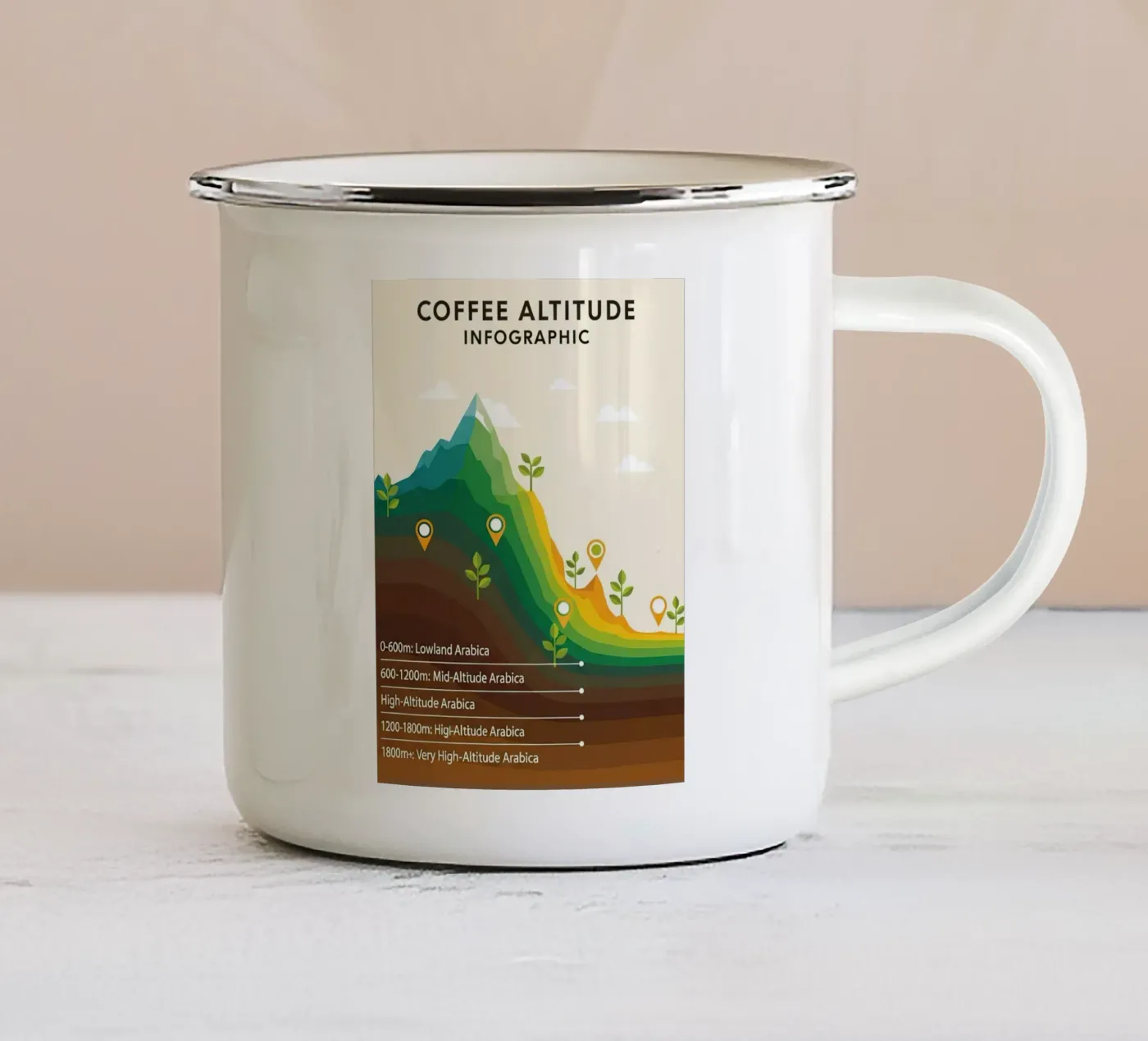 coffee altitude infographic enamel mug by LIFESTYLE OBJECTS