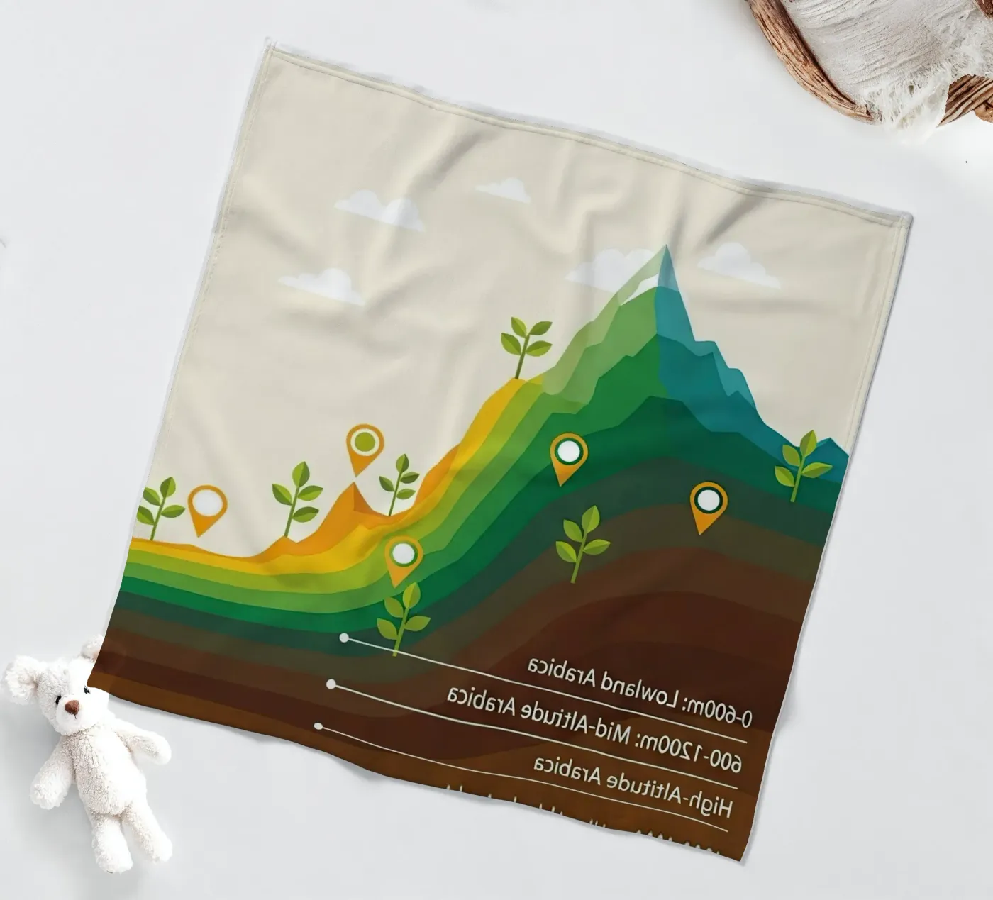 coffee altitude infographic fleece blanket by LIFESTYLE OBJECTS
