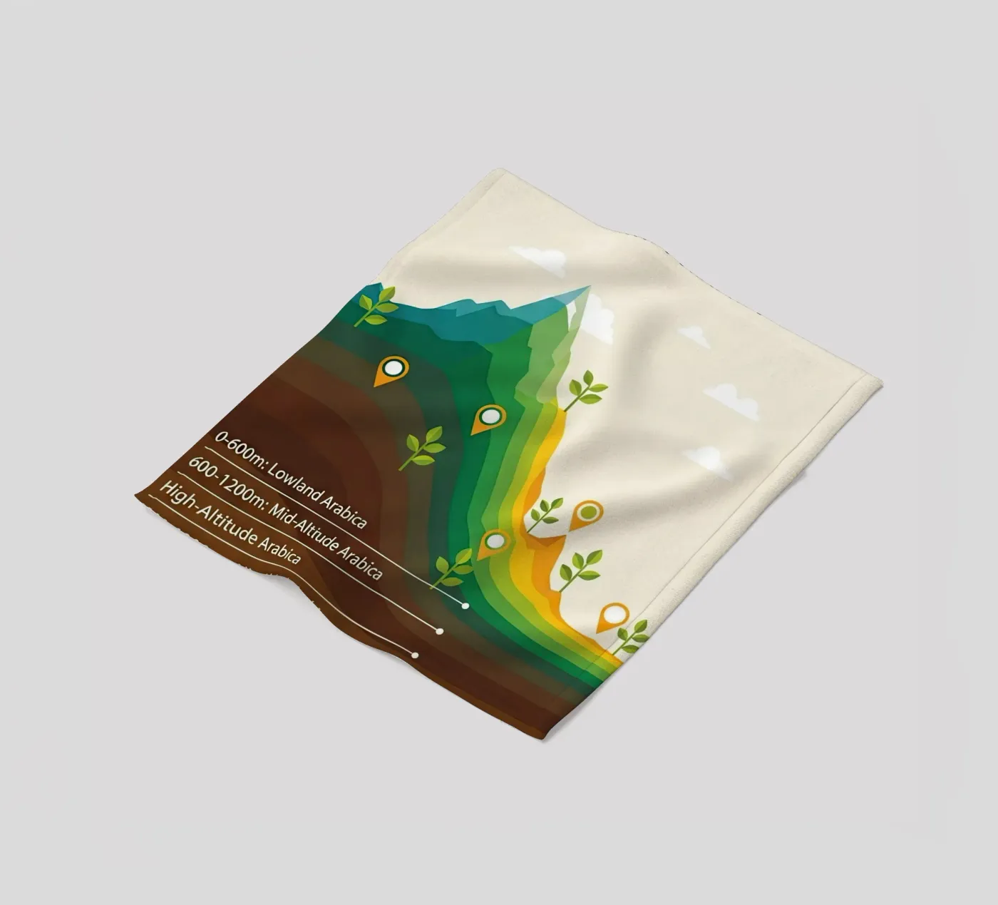 coffee altitude infographic fleece blanket by LIFESTYLE OBJECTS