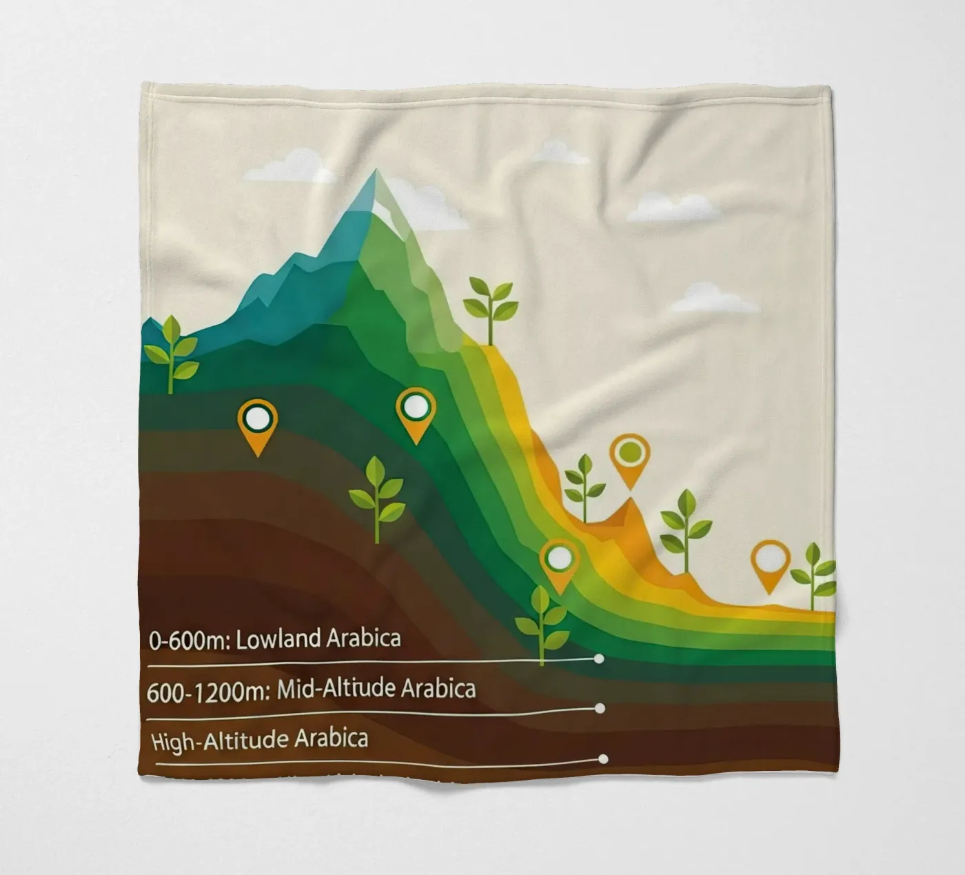 coffee altitude infographic fleece blanket by LIFESTYLE OBJECTS
