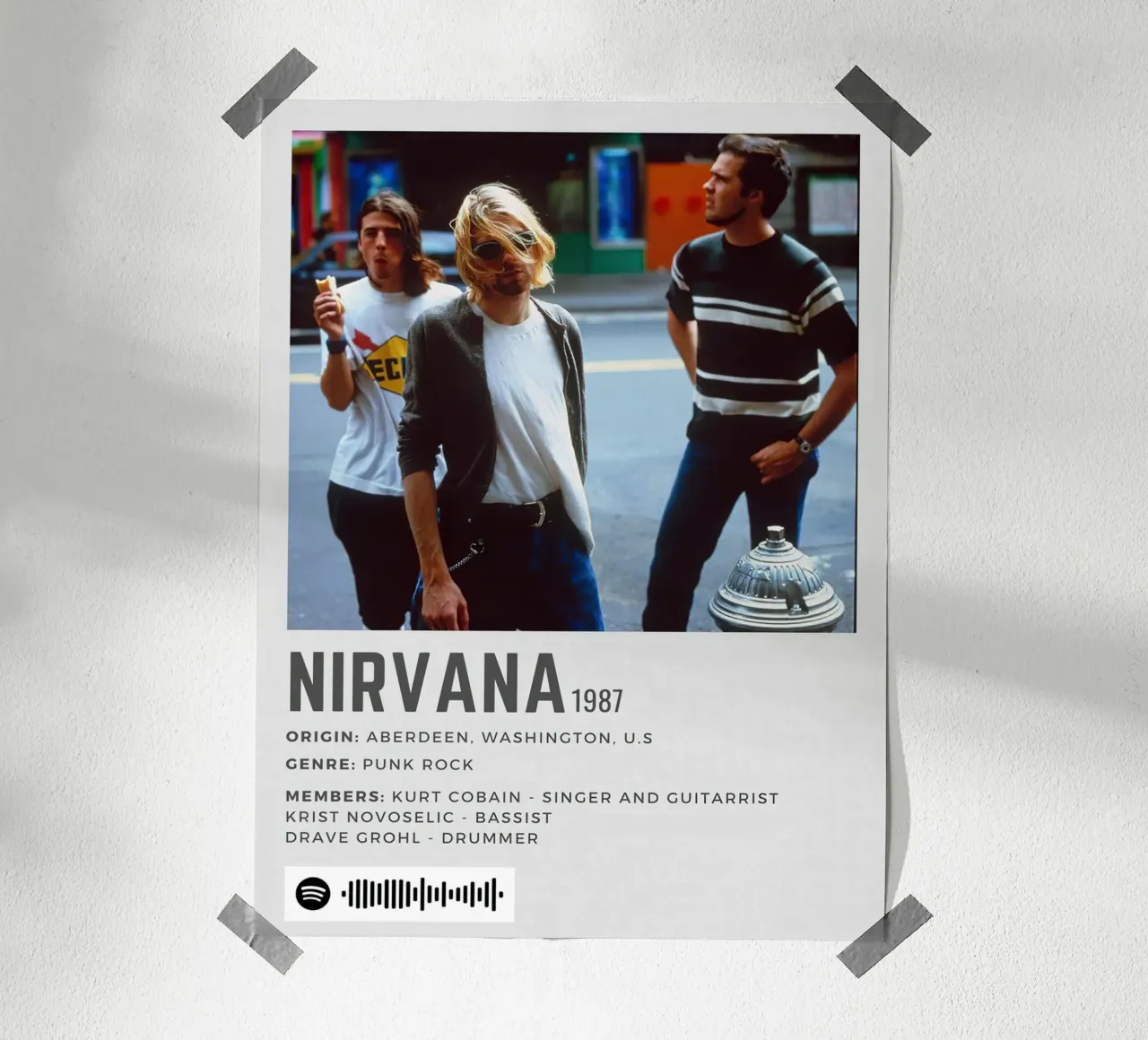 Nirvana poster da Roronoa7