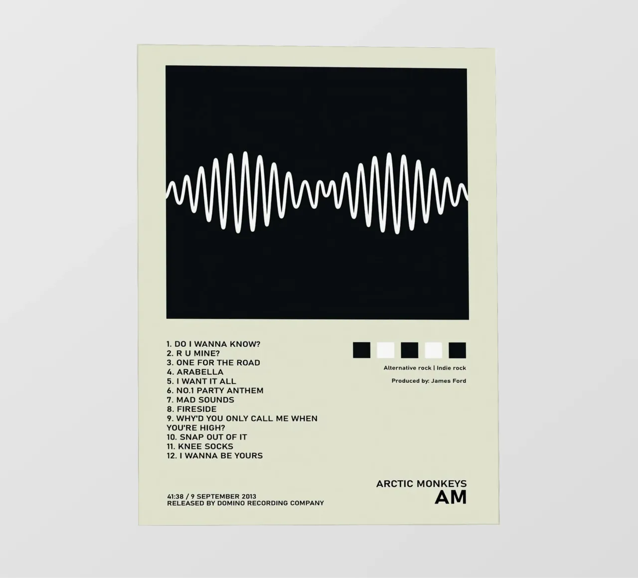 Arctic Monkeys AM pellicola backlit da Roronoa7