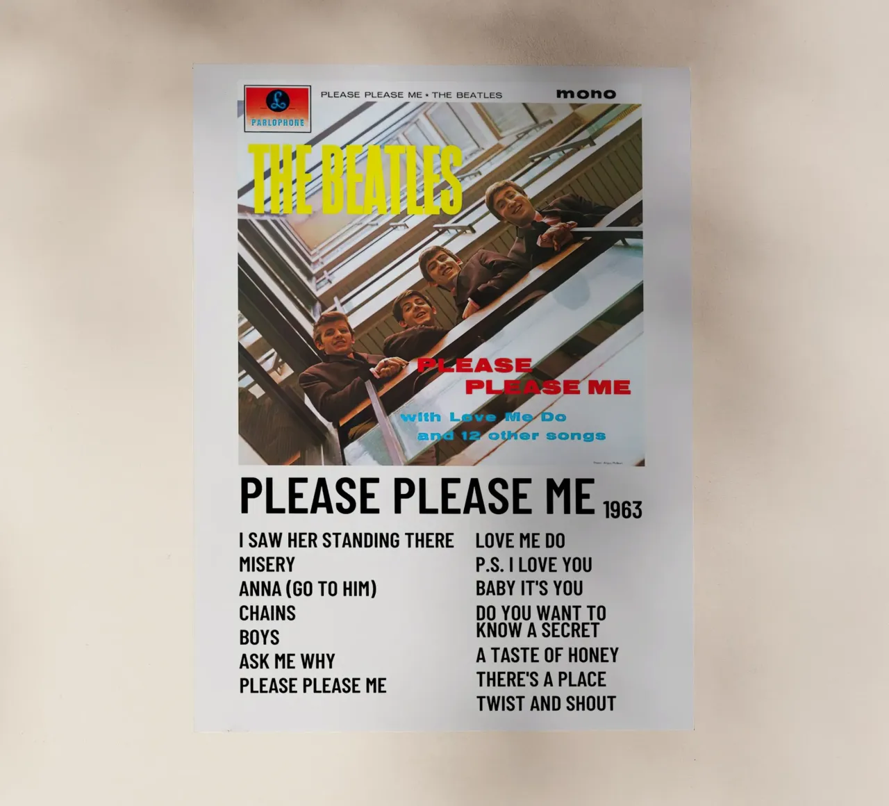 The Beatles Please Please Me pellicola backlit da Roronoa7