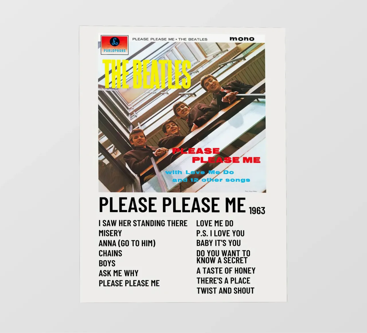 The Beatles Please Please Me pellicola backlit da Roronoa7