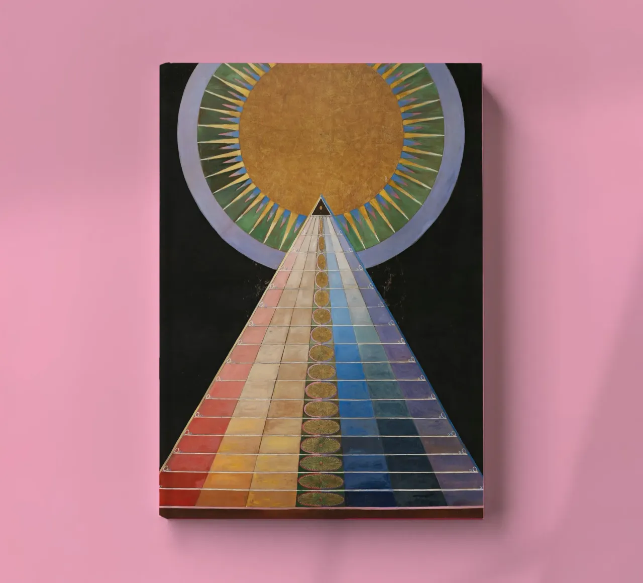 Hilma af Klint Retable n° 1 Groupe X (1915) carnet de notes de Jolie Prints