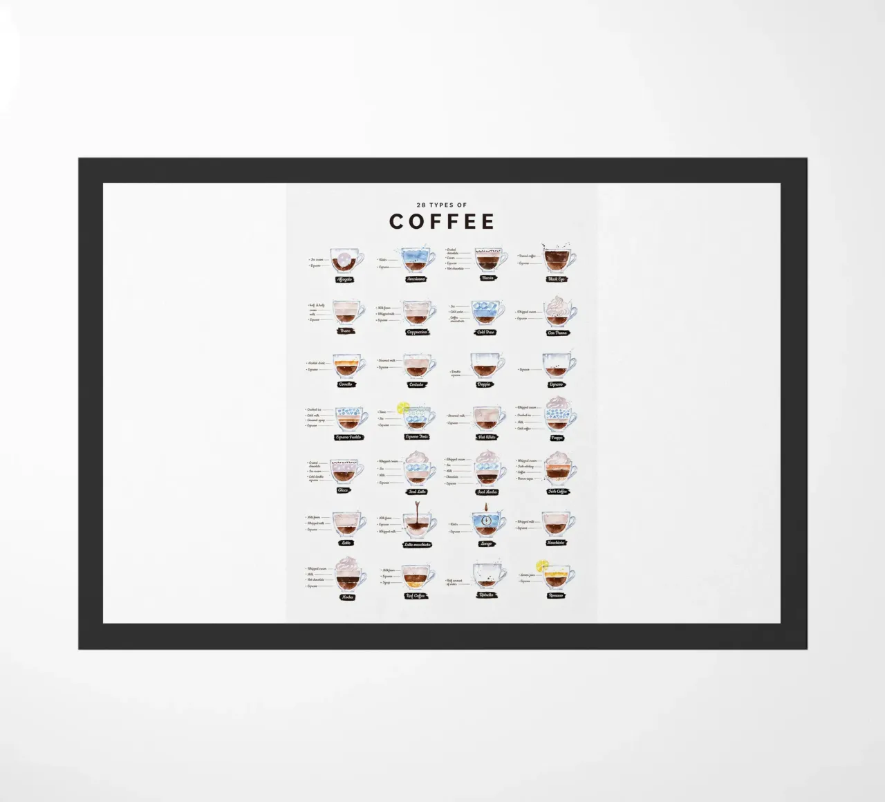 Caffè 28 Tipi zerbino da mary shop