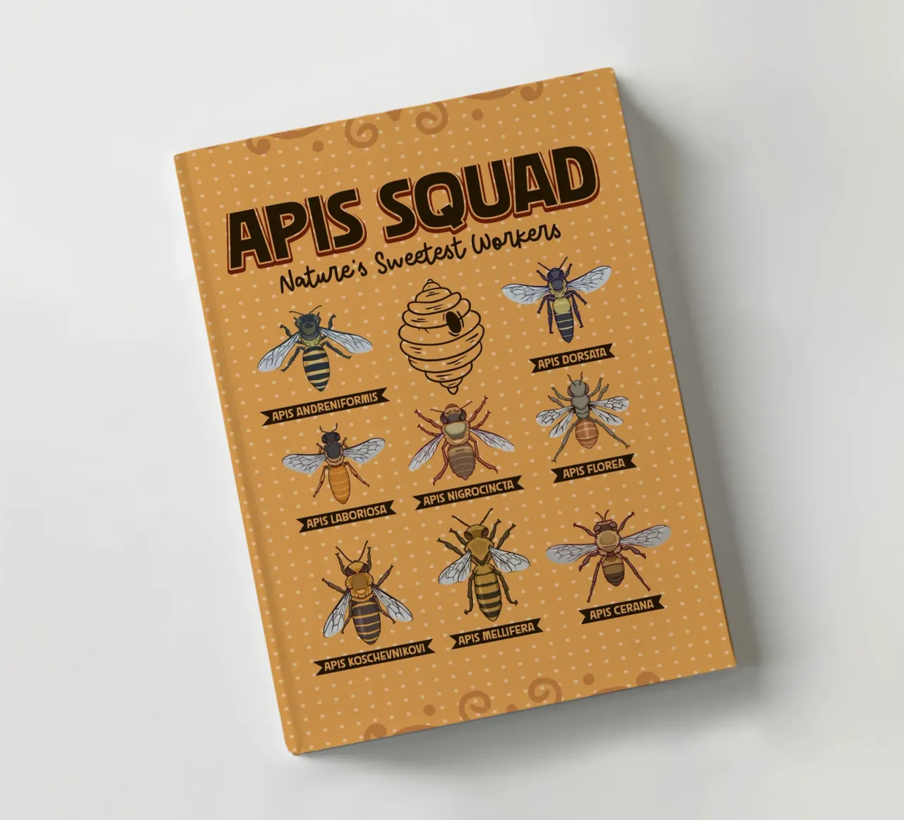 Le specie di api del genere Apis in sintesi diario da pixelbull - medieval art and more