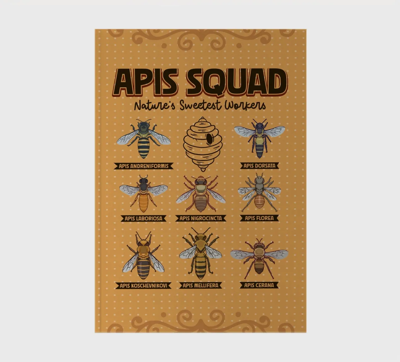 Le specie di api del genere Apis in sintesi diario da pixelbull - medieval art and more