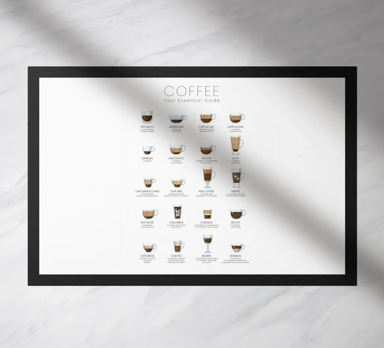 Tipi di caffè State Media Vision zerbino da janna shop