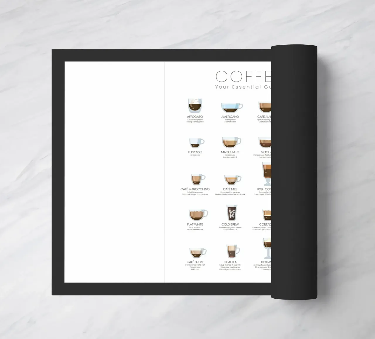 Tipi di caffè State Media Vision zerbino da janna shop