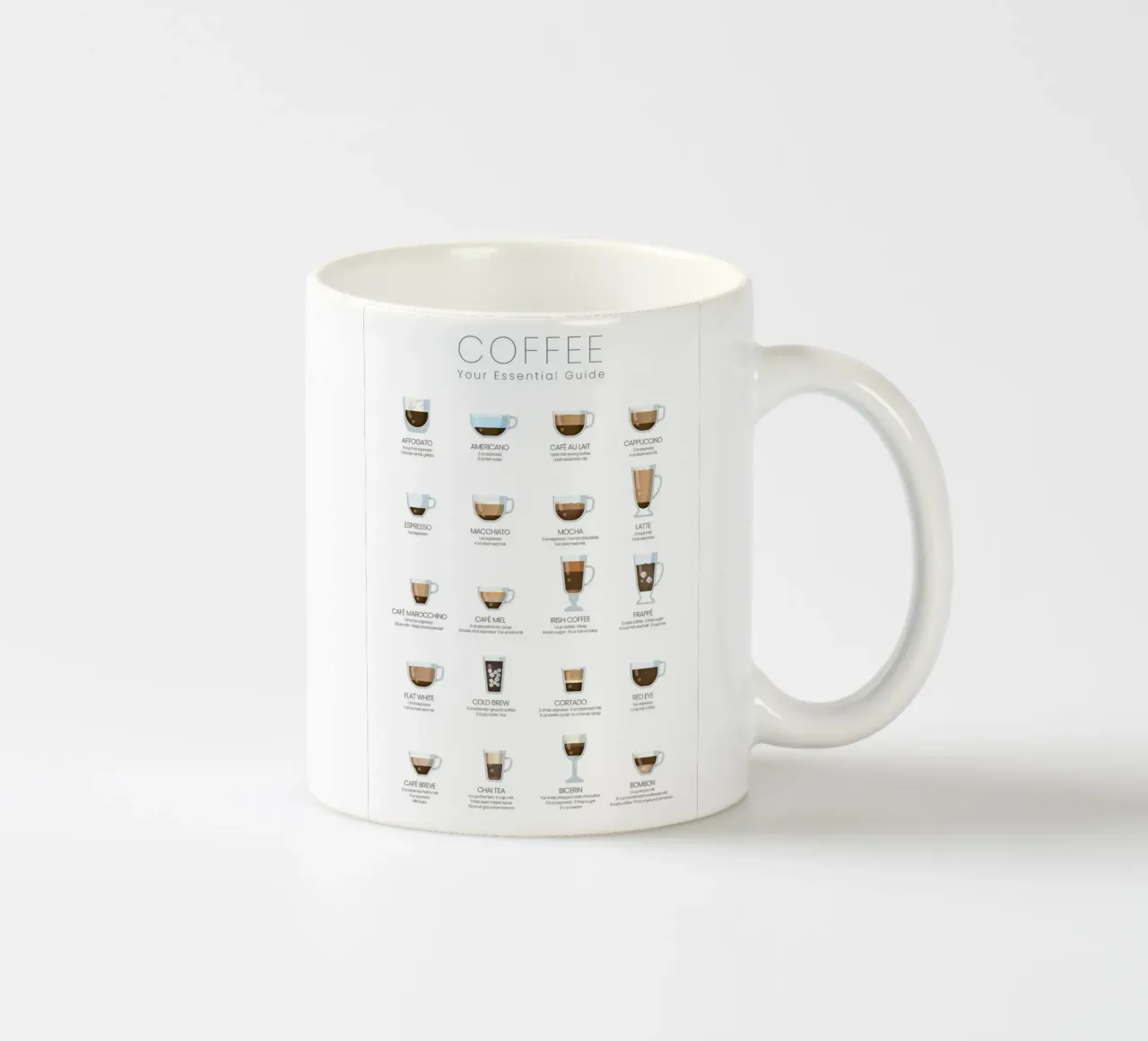 Tipi di caffè State Media Vision tazza in ceramica da janna shop