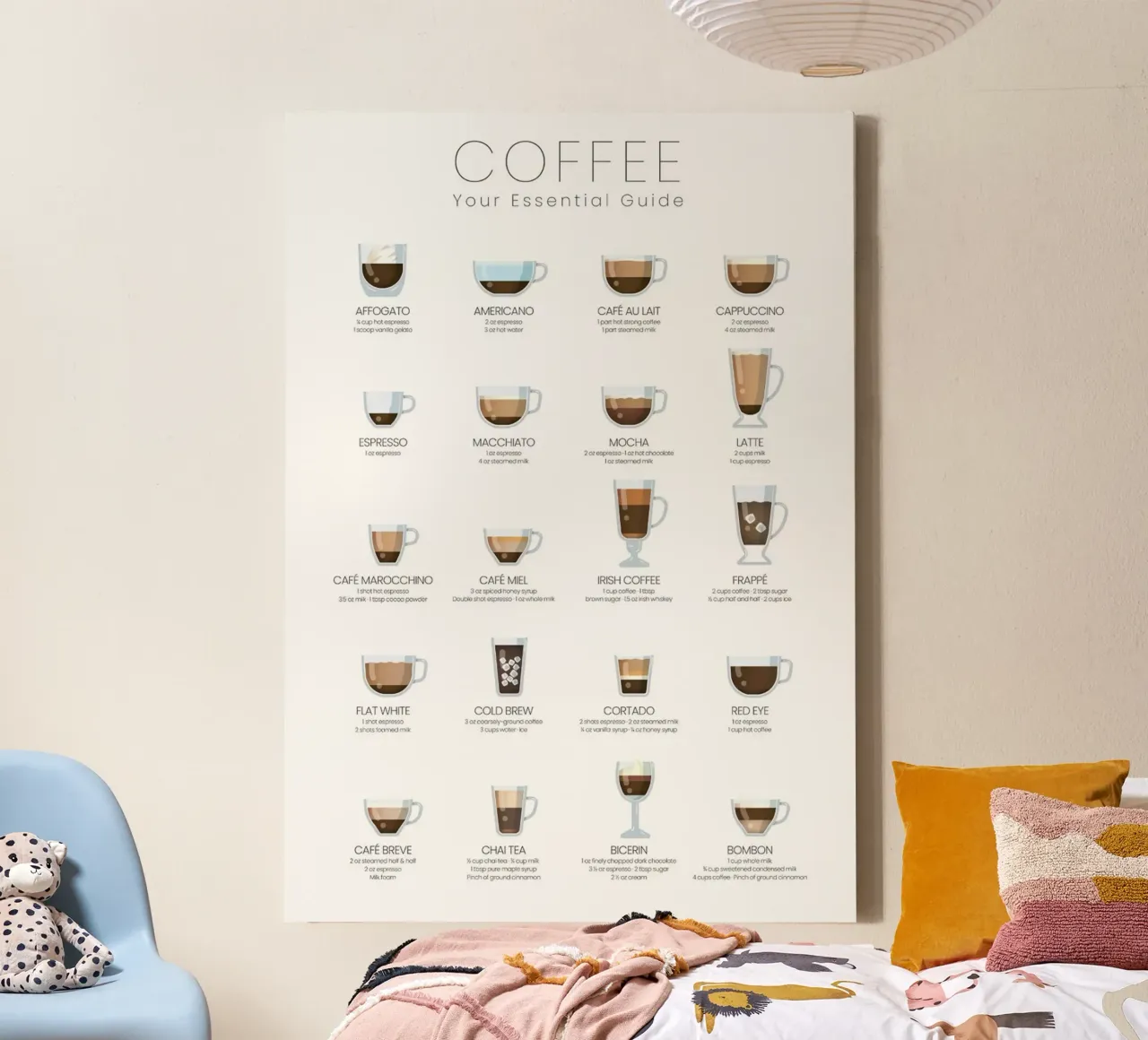 Tipi di caffè State Media Vision tela da janna shop