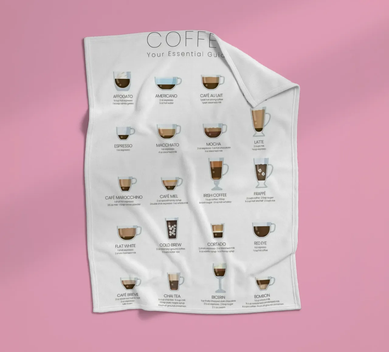 Tipi di caffè State Media Vision coperta in pile da janna shop