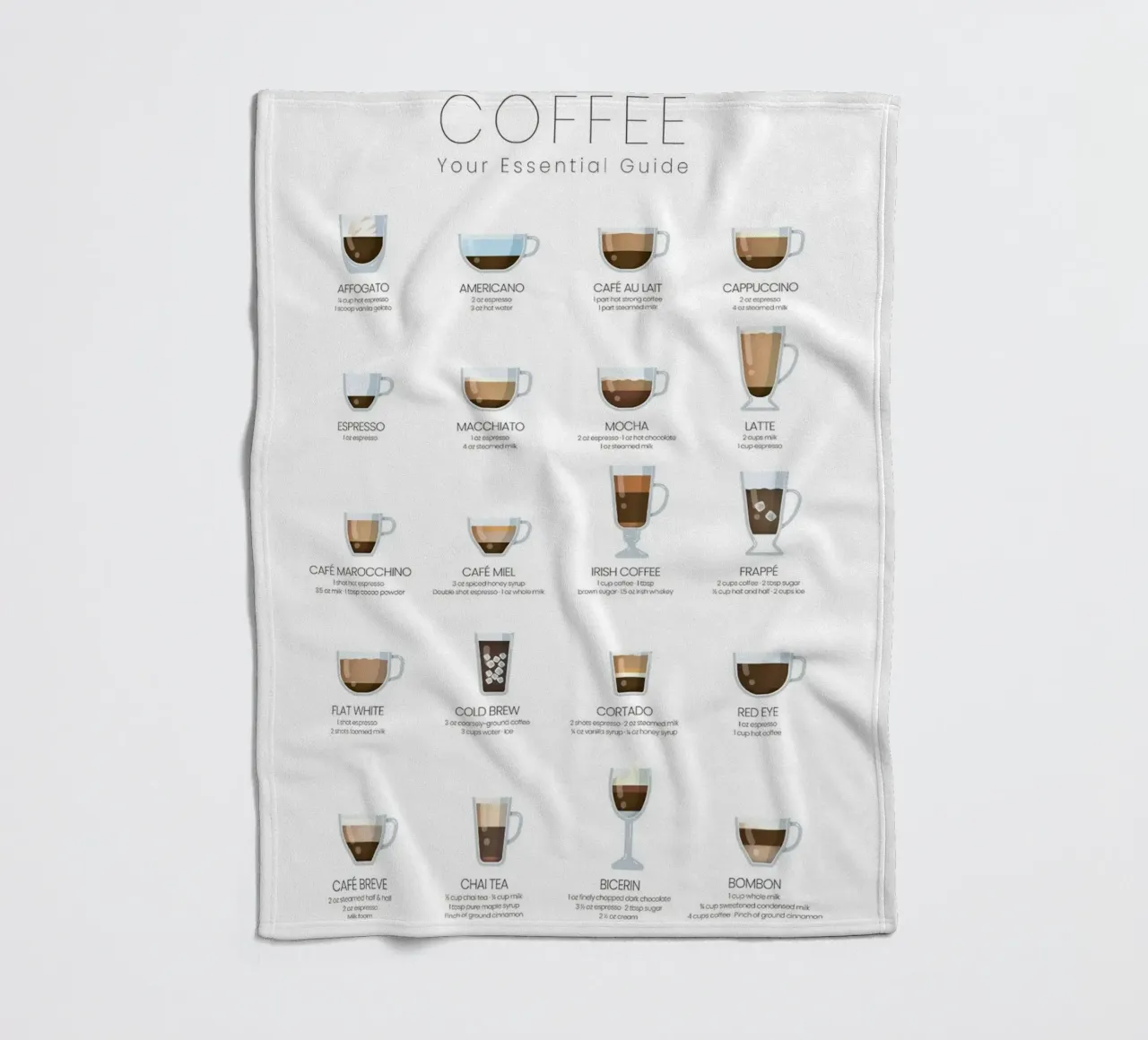 Tipi di caffè State Media Vision coperta in pile da janna shop