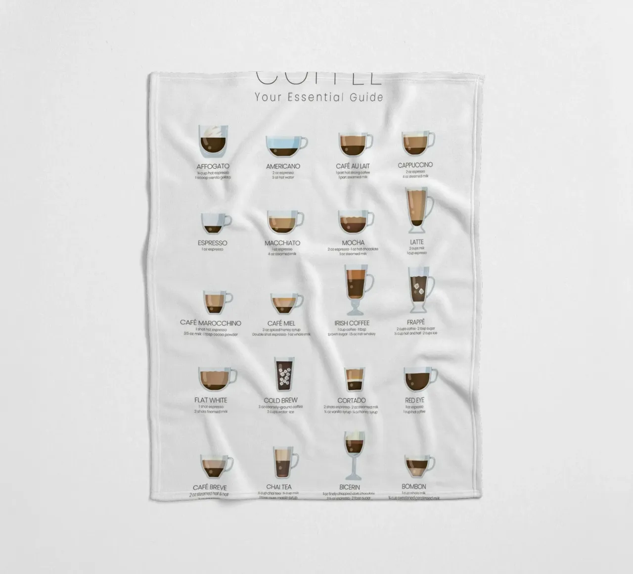 Tipi di caffè State Media Vision coperta in pile da janna shop