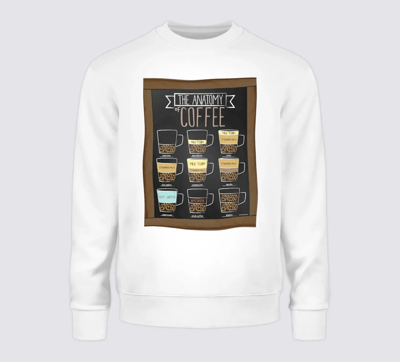 L'anatomia del caffè felpa da janna shop
