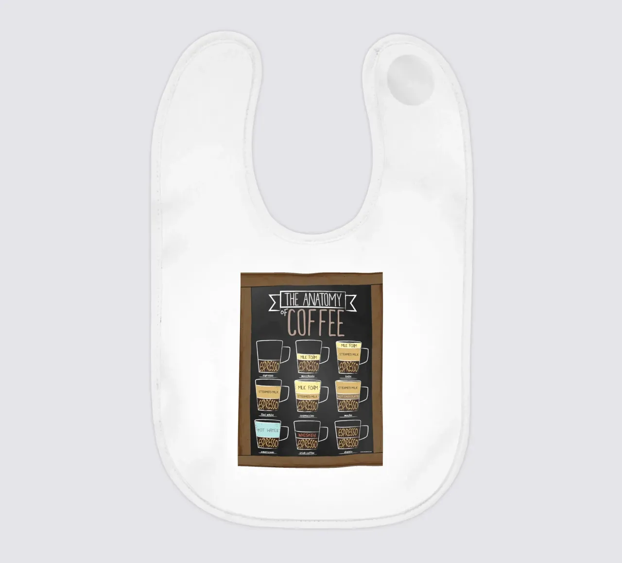 L'anatomia del caffè bavaglino da janna shop