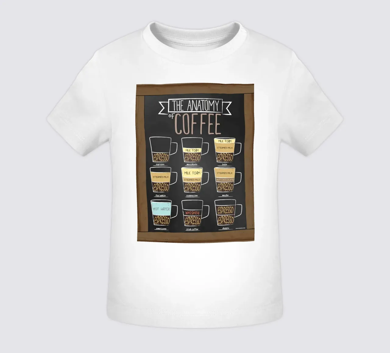 L'anatomia del caffè maglietta neonato da janna shop