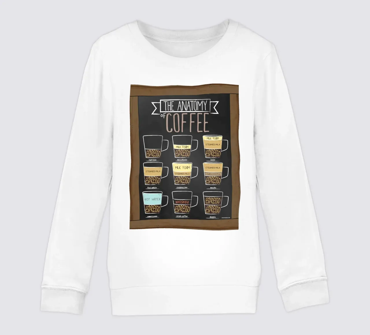 L'anatomia del caffè felpa bambino da janna shop