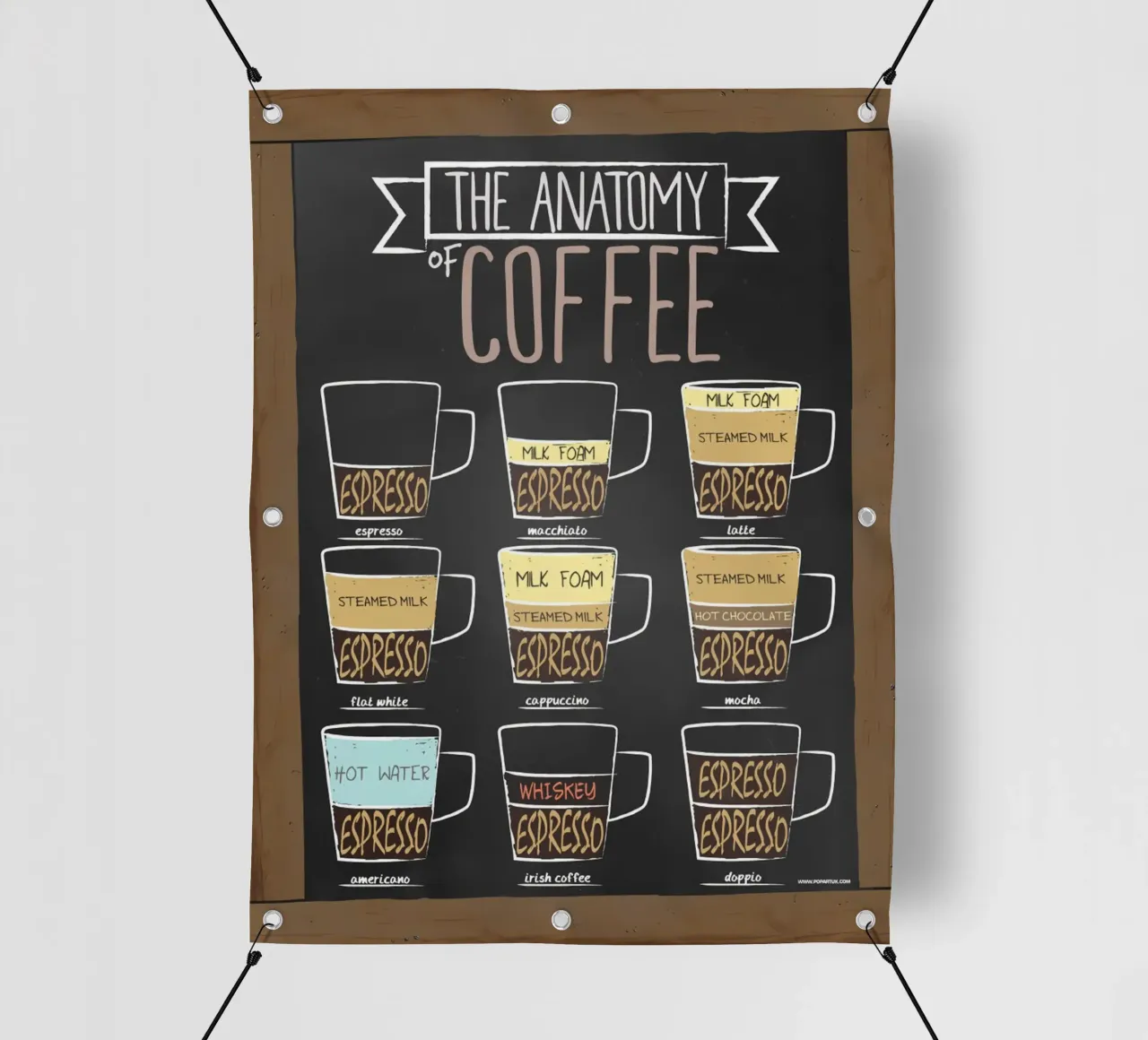 L'anatomia del caffè telo in pvc da janna shop