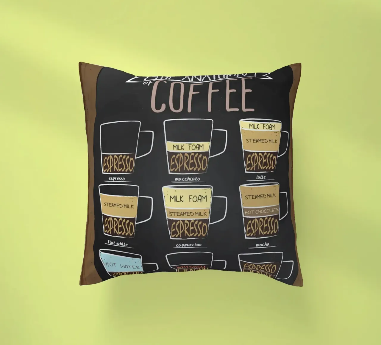 L'anatomia del caffè cuscino da janna shop