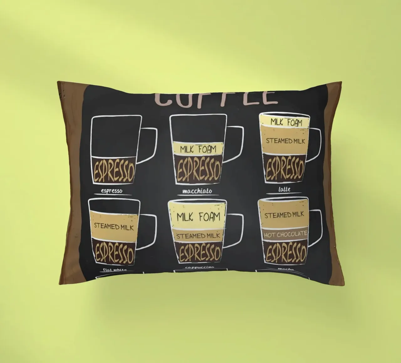 L'anatomia del caffè cuscino da janna shop