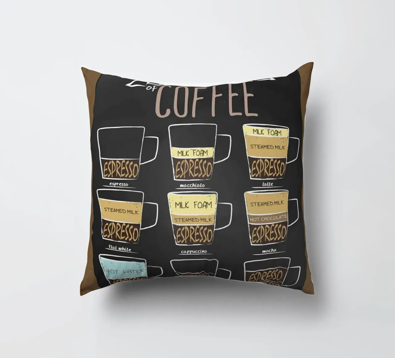 L'anatomia del caffè cuscino da janna shop
