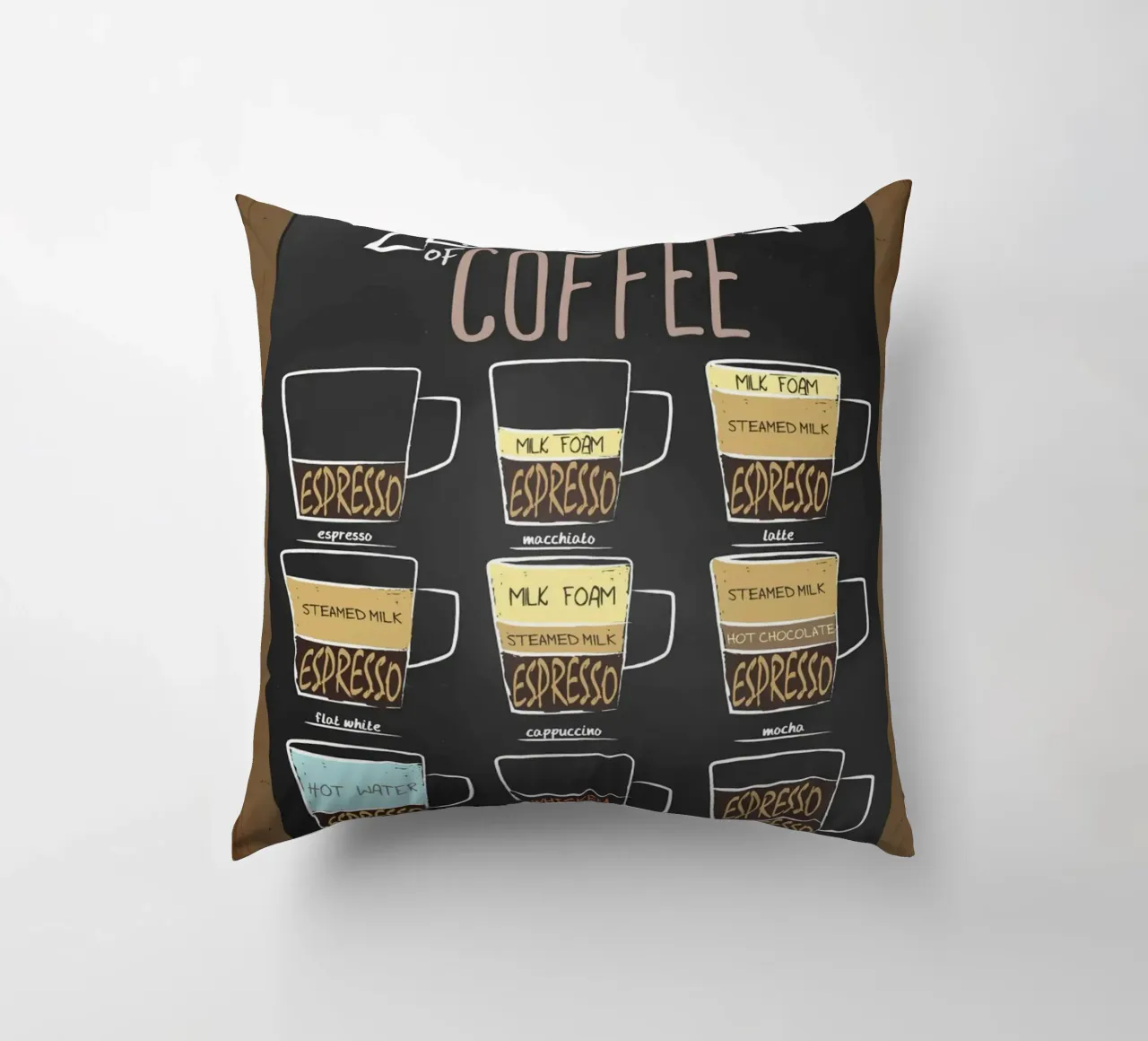 L'anatomia del caffè cuscino da janna shop