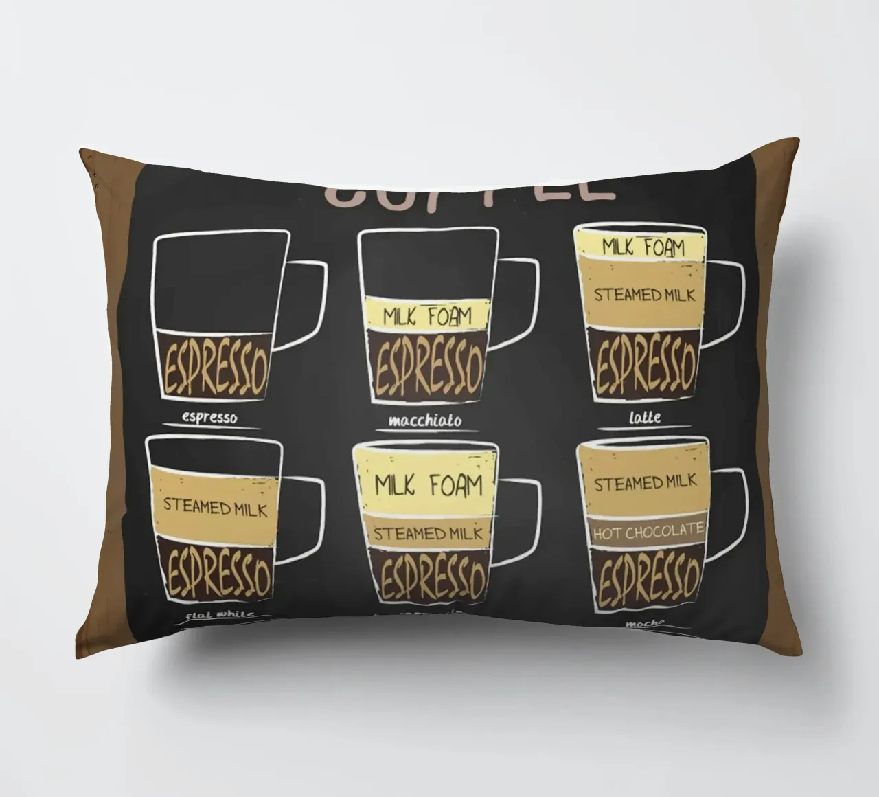 L'anatomia del caffè cuscino da janna shop