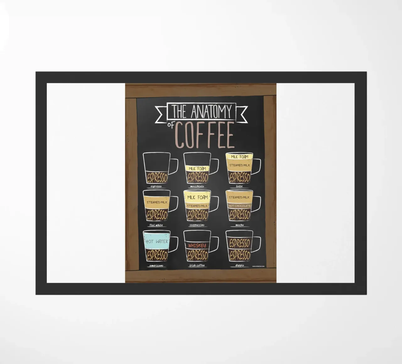 L'anatomia del caffè zerbino da janna shop