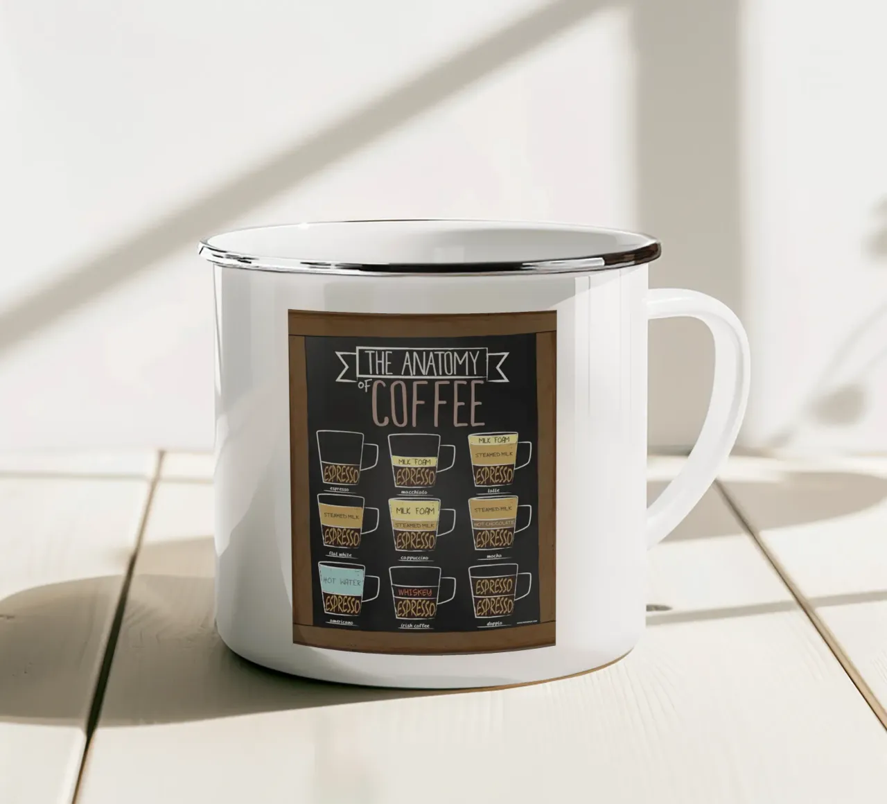 L'anatomia del caffè tazza in smalto da janna shop