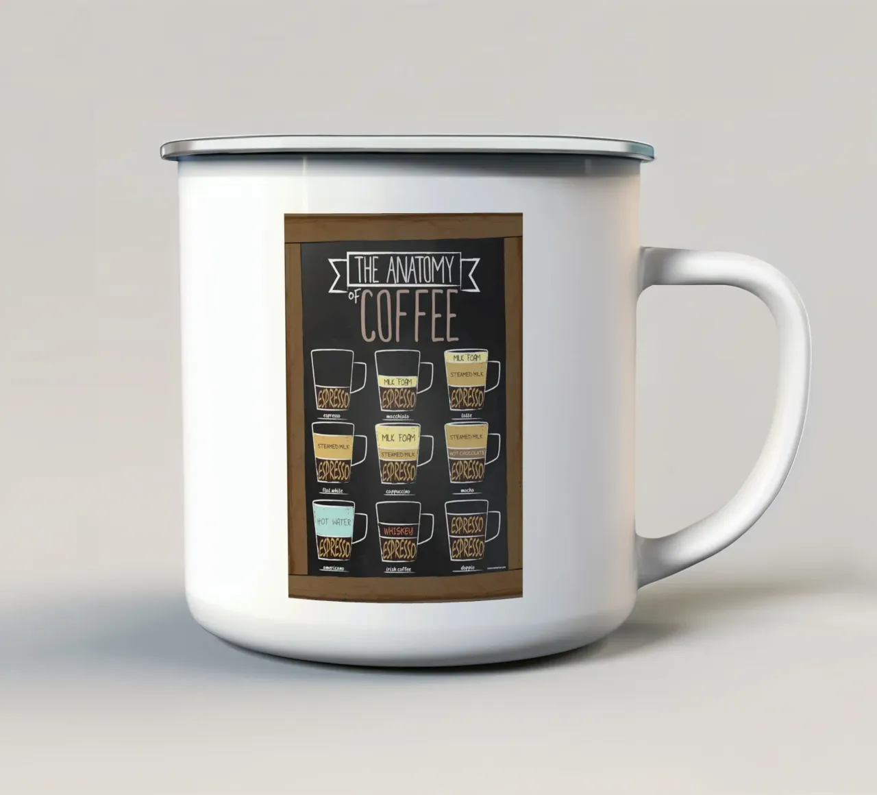 L'anatomia del caffè tazza in smalto da janna shop