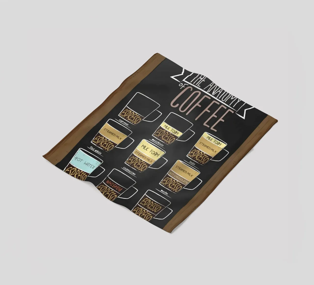 L'anatomia del caffè coperta in pile da janna shop
