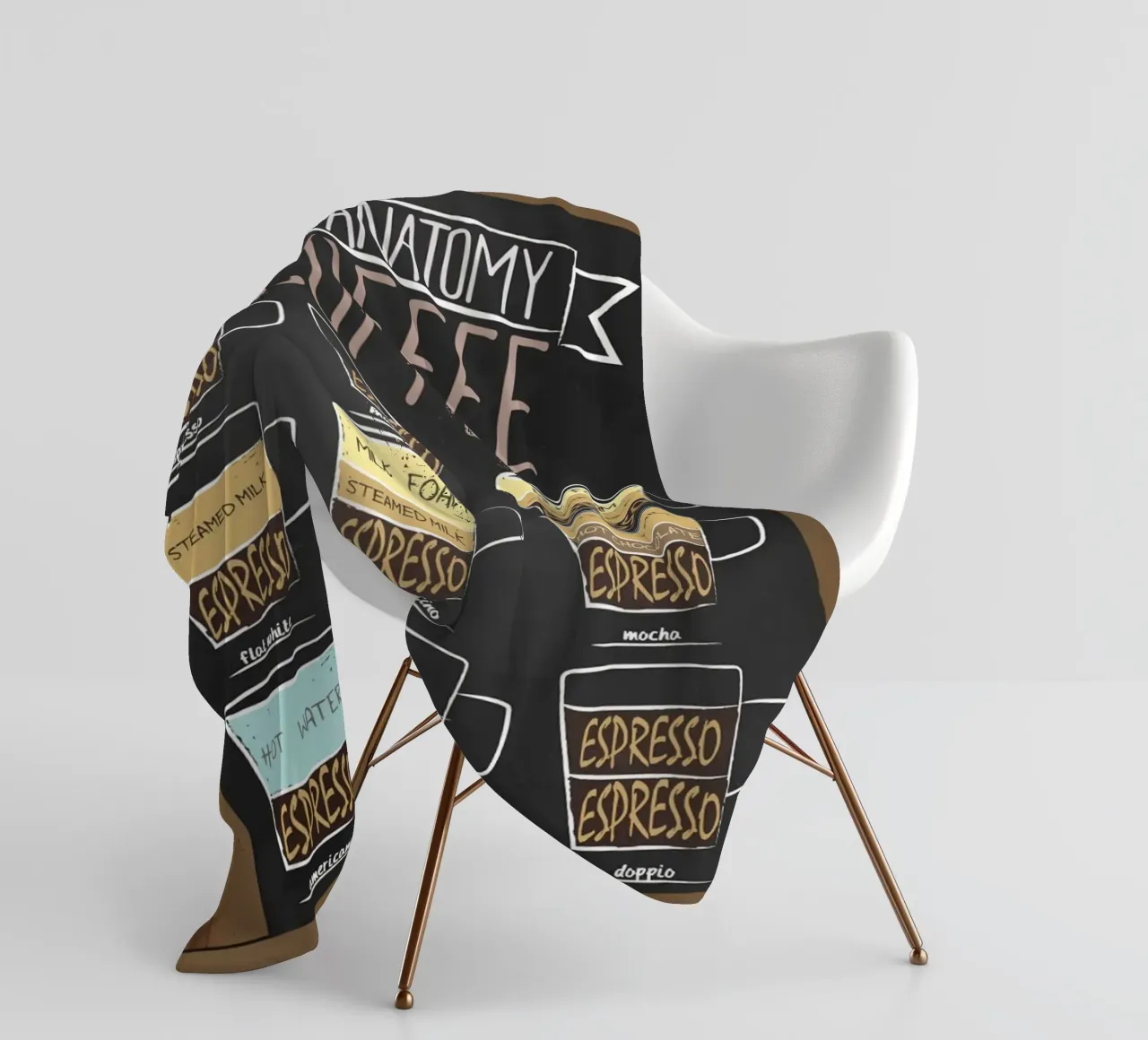 L'anatomia del caffè coperta in pile da janna shop