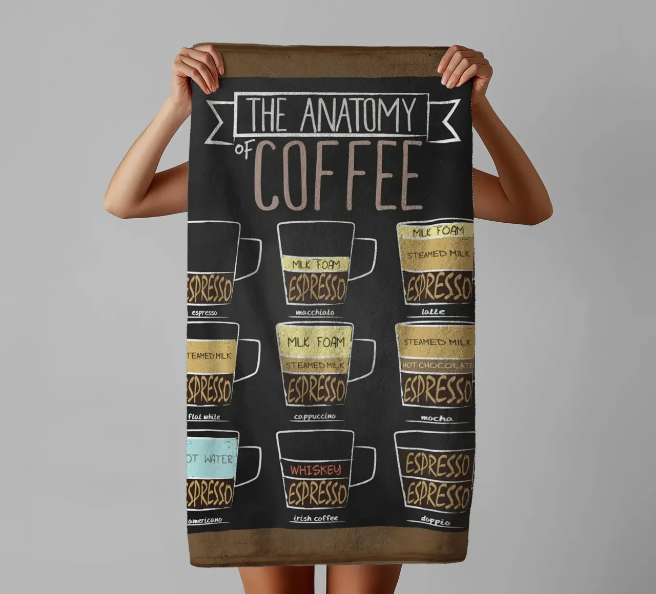 L'anatomia del caffè asciugamano da bagno da janna shop