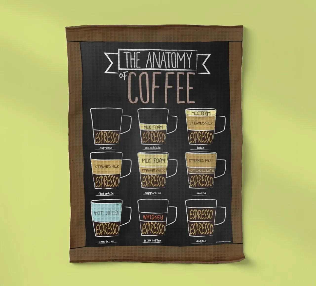 L'anatomia del caffè canovaccio da cucina da janna shop