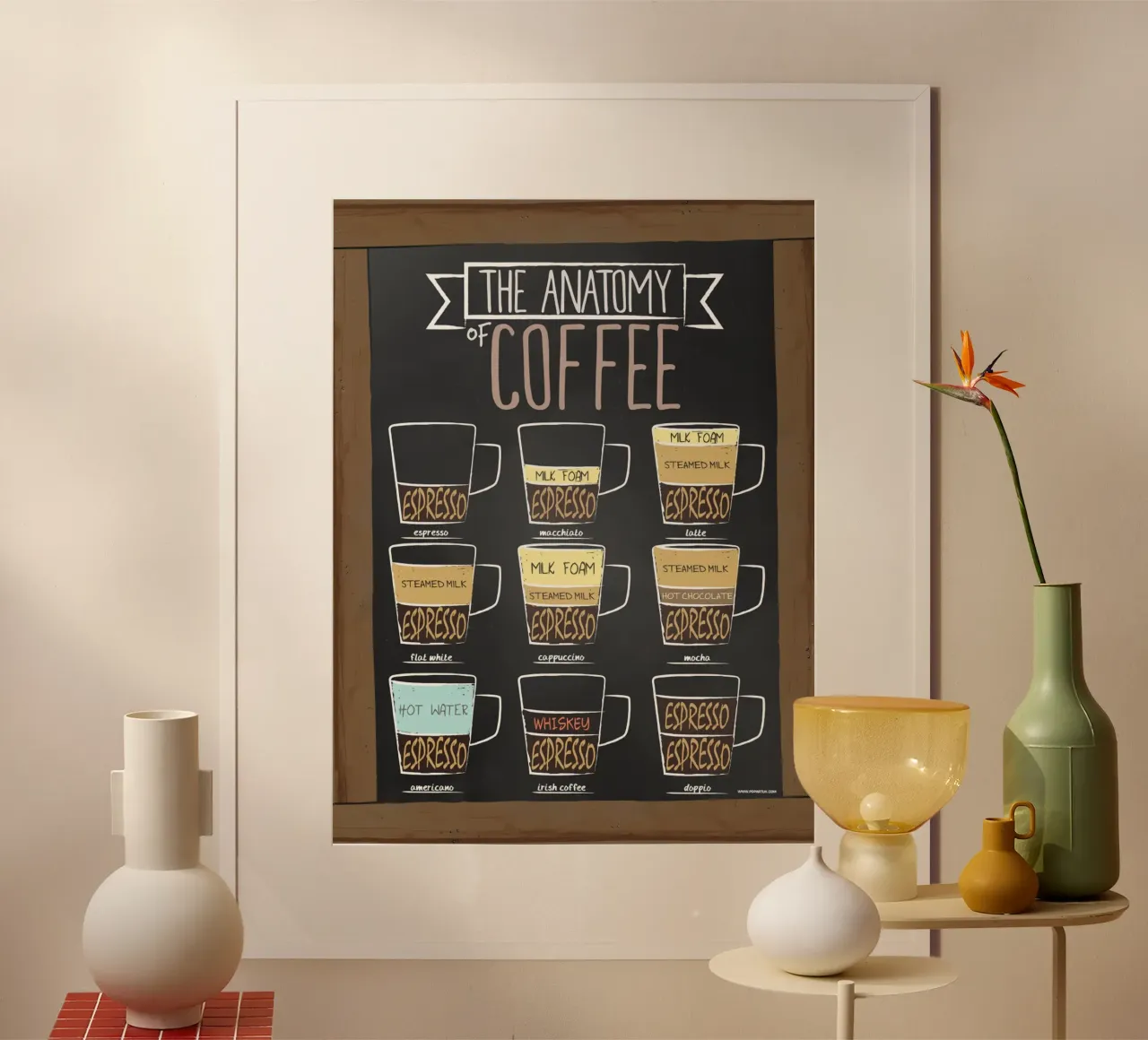 L'anatomia del caffè carta hahnemühle da janna shop