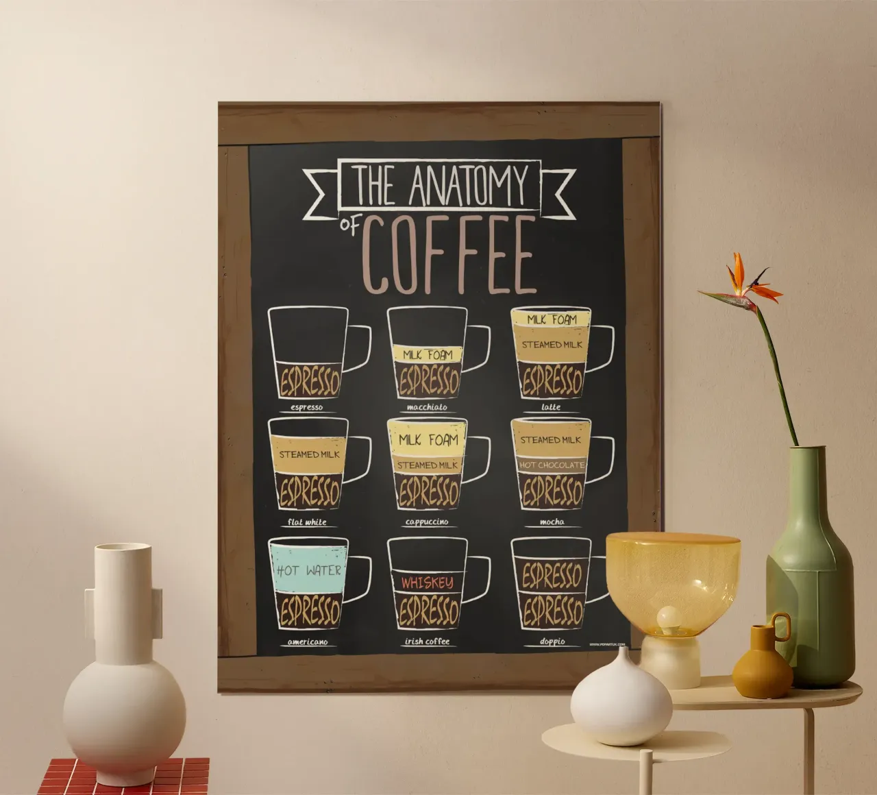 L'anatomia del caffè carta hahnemühle da janna shop