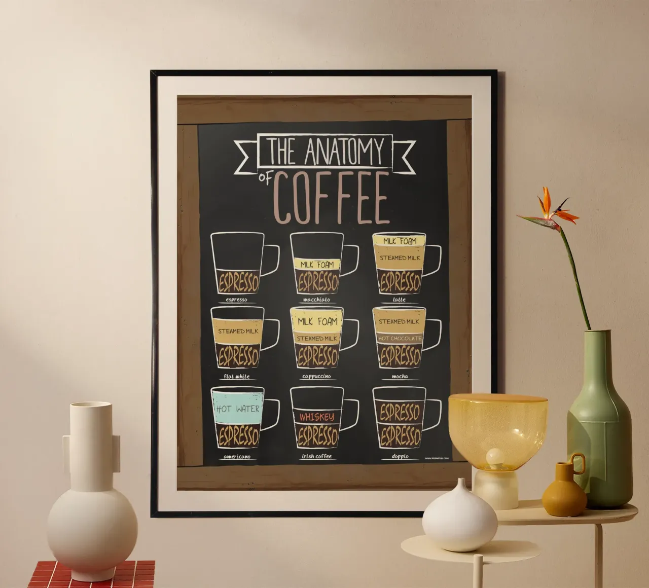 L'anatomia del caffè carta hahnemühle da janna shop