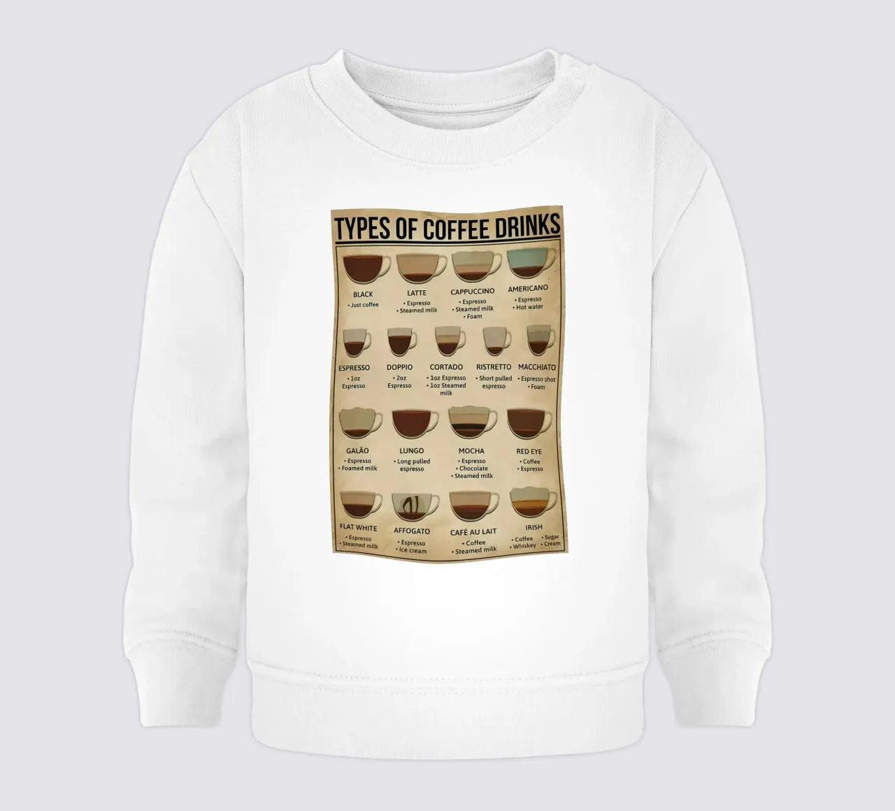 L'anatomia del caffè felpa neonato da janna shop