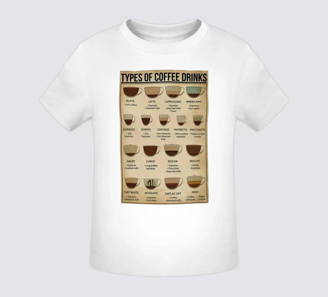 L'anatomia del caffè maglietta neonato da janna shop