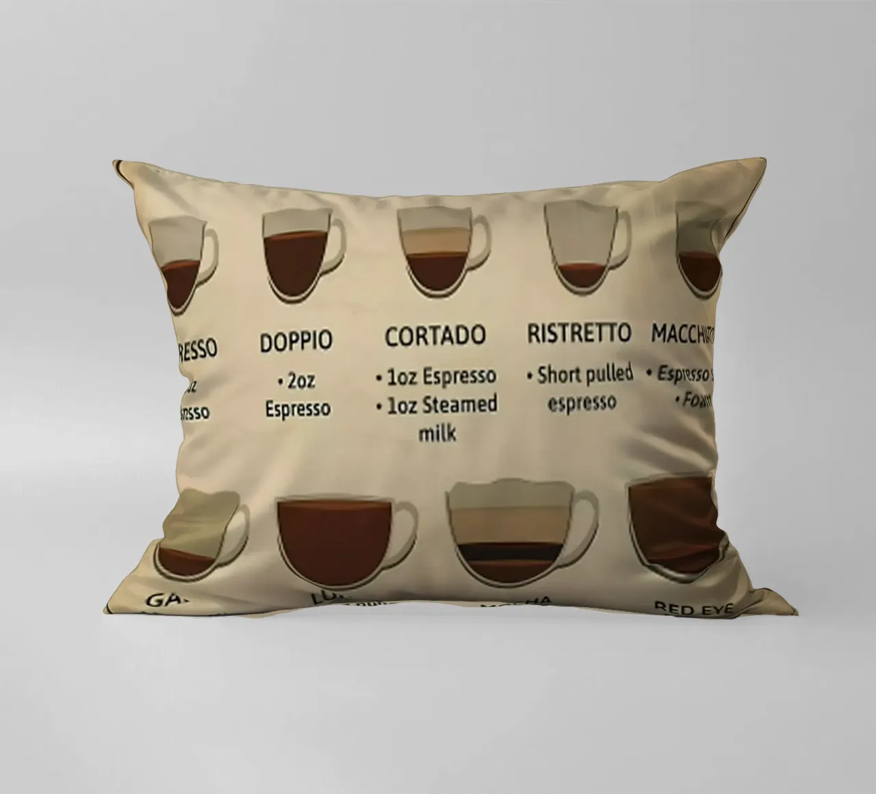 L'anatomia del caffè cuscino da janna shop