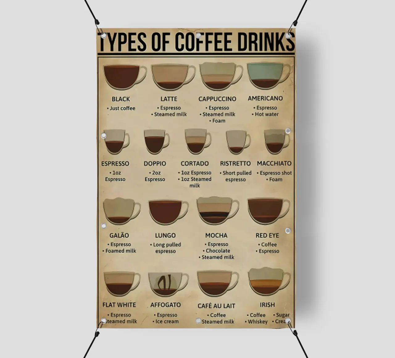 L'anatomia del caffè telo in pvc da janna shop