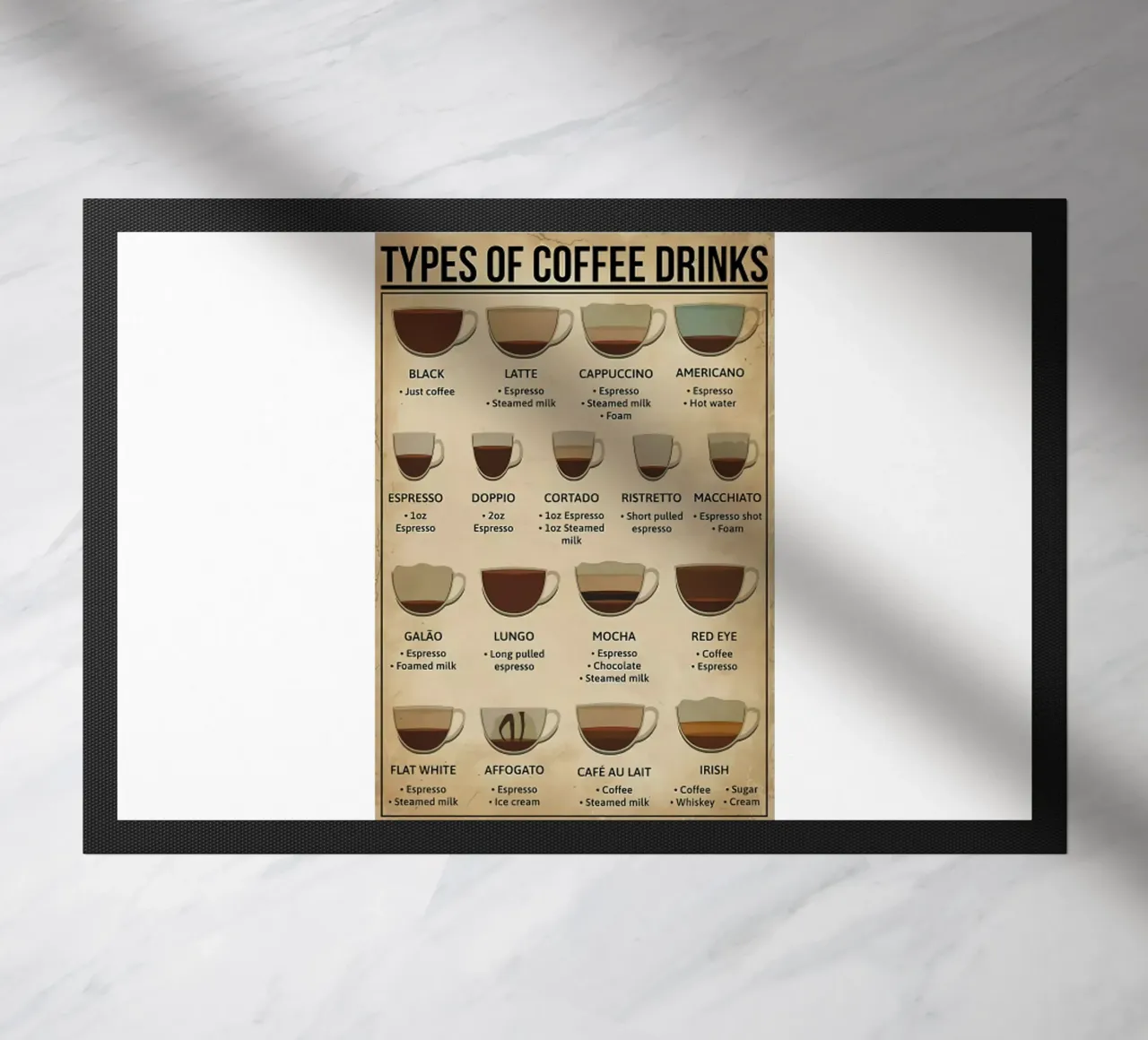 L'anatomia del caffè zerbino da janna shop