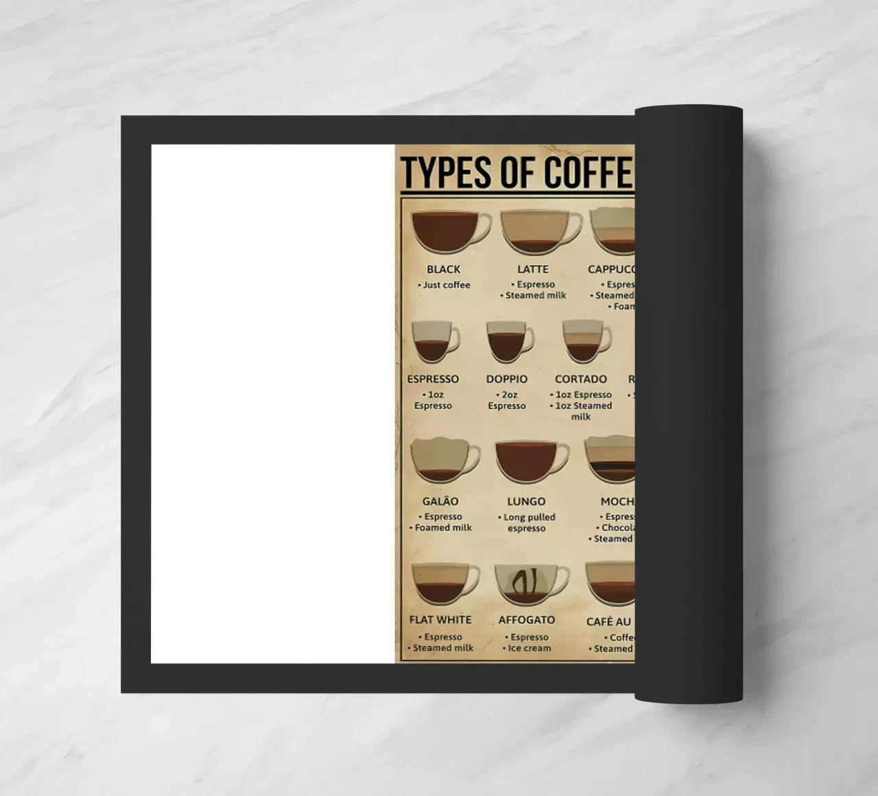 L'anatomia del caffè zerbino da janna shop