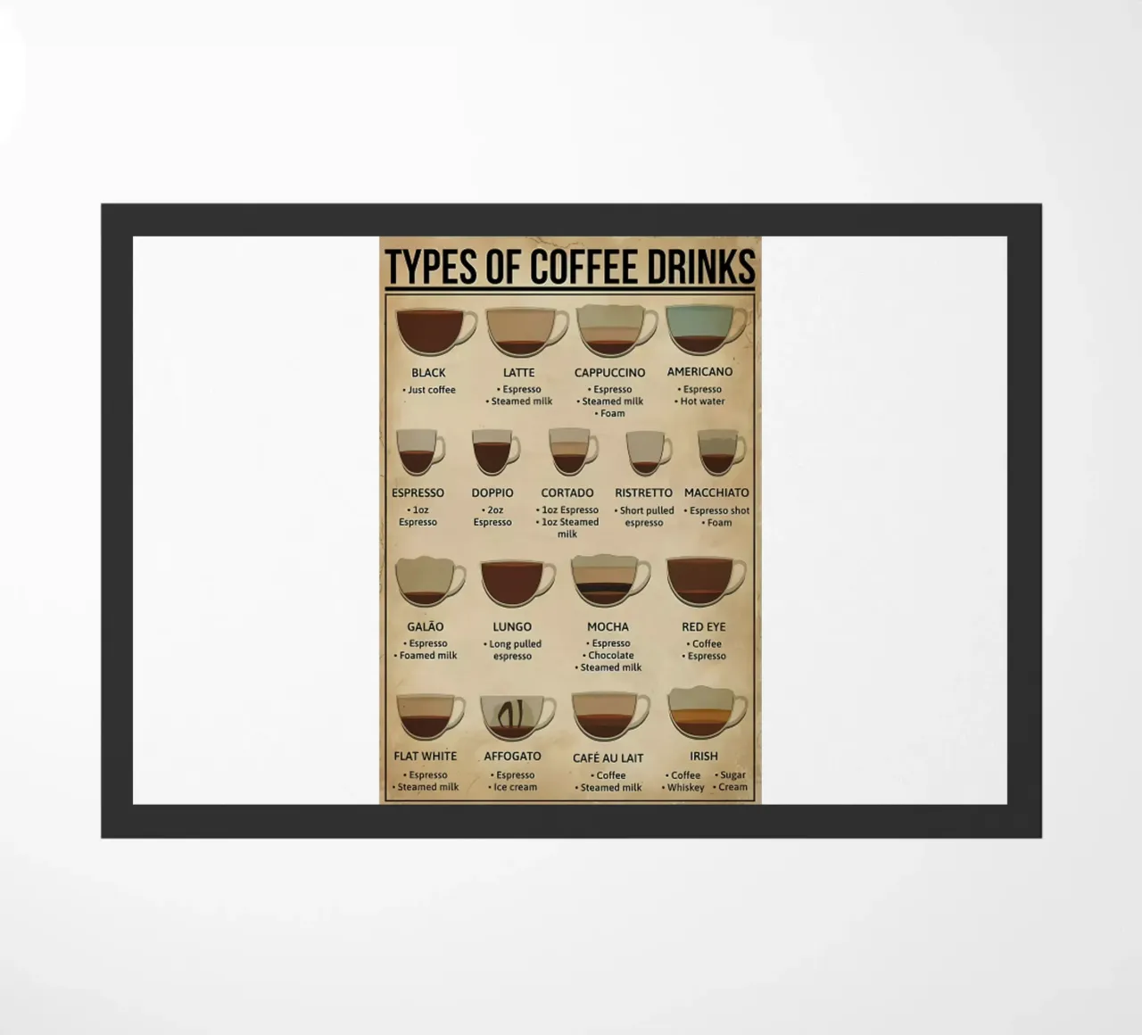 L'anatomia del caffè zerbino da janna shop